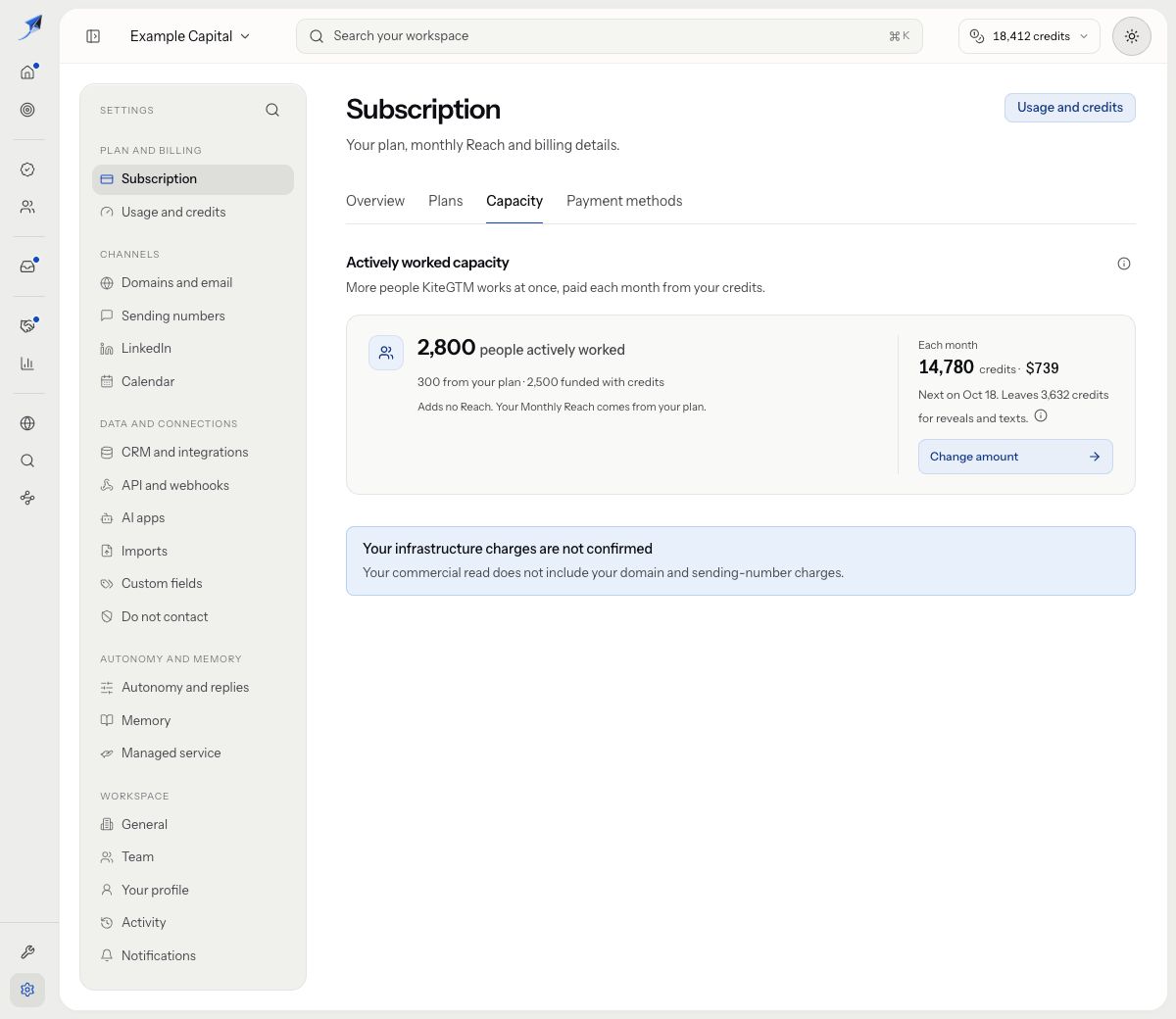 Capacity shows a monthly credit deduction and says infrastructure charges are not confirmed.