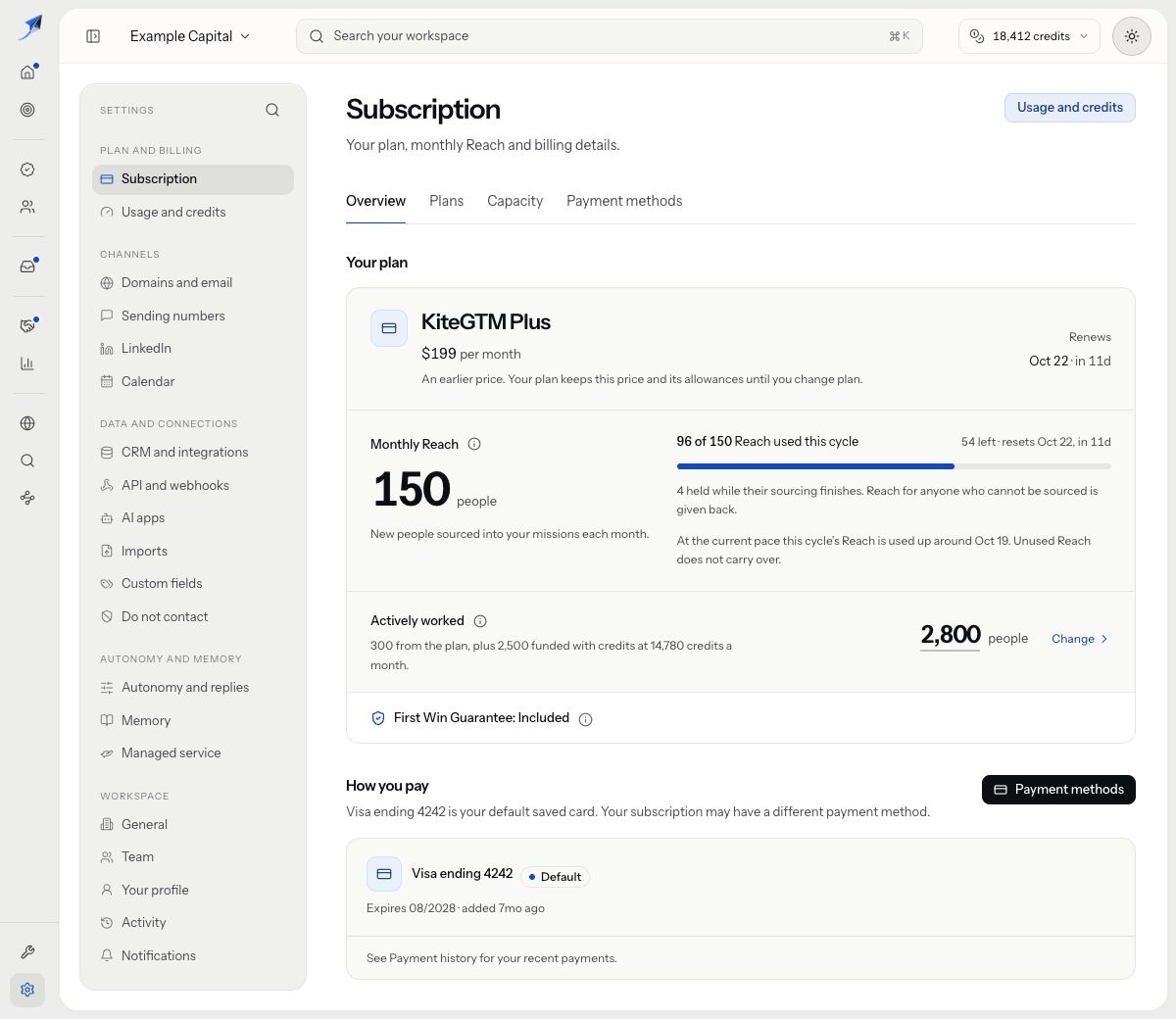 Subscription Overview shows the recorded plan price, renewal date, monthly Reach and separately funded active capacity.