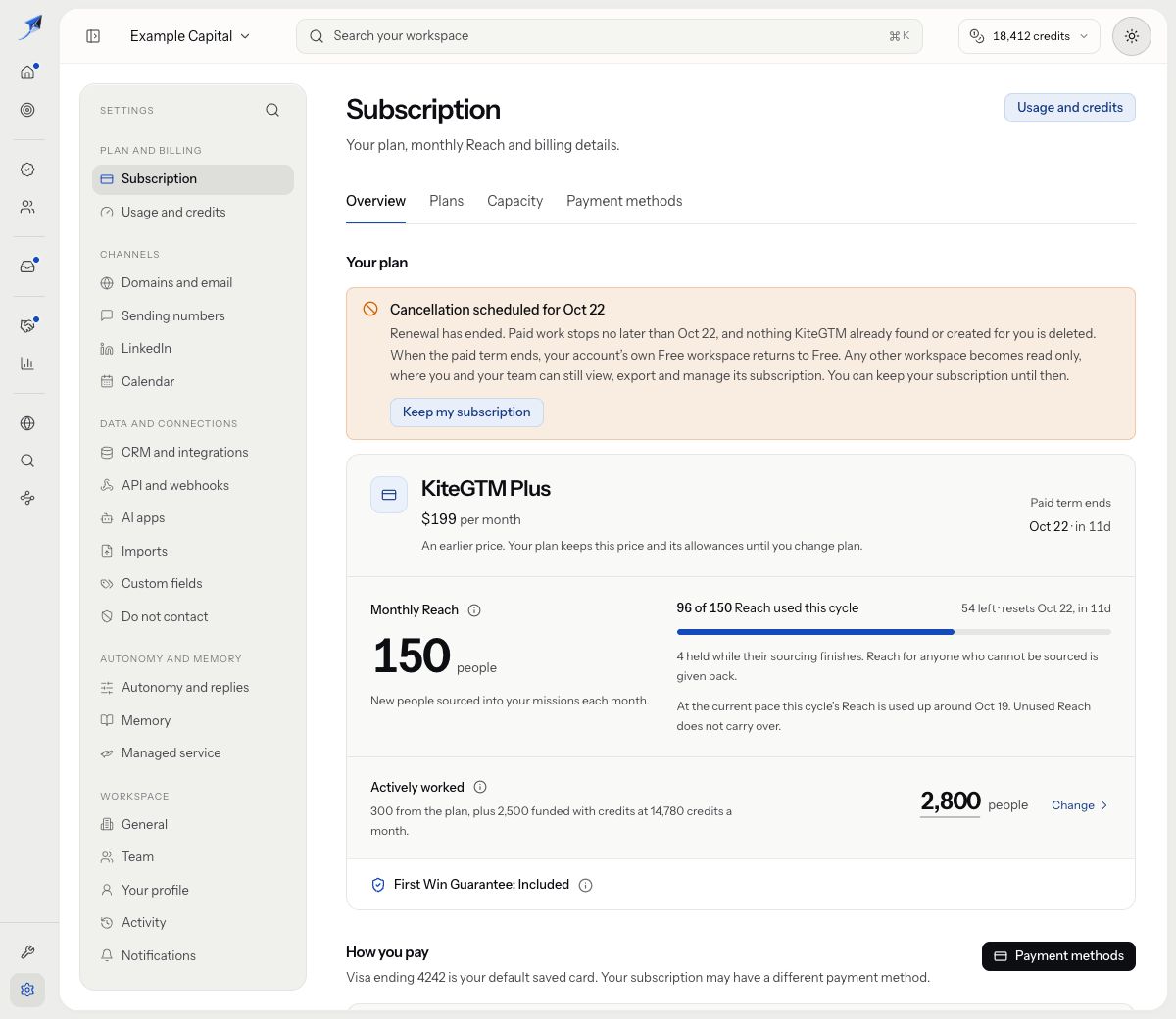 Overview shows Cancellation scheduled for Oct22, a future paid-term end and Keep my subscription.