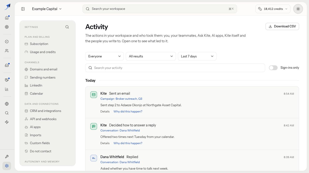 Activity shows the Download CSV control, Who and result filters, the selected time window and search.