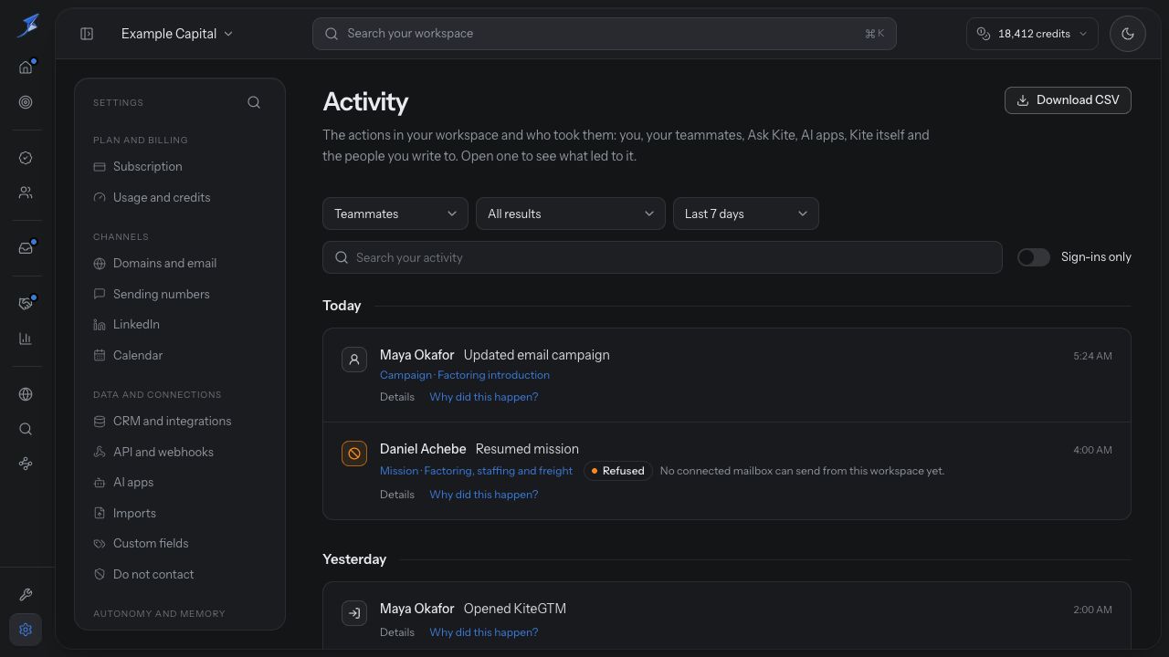 Activity with Teammates selected shows teammate actions while Download CSV remains available.