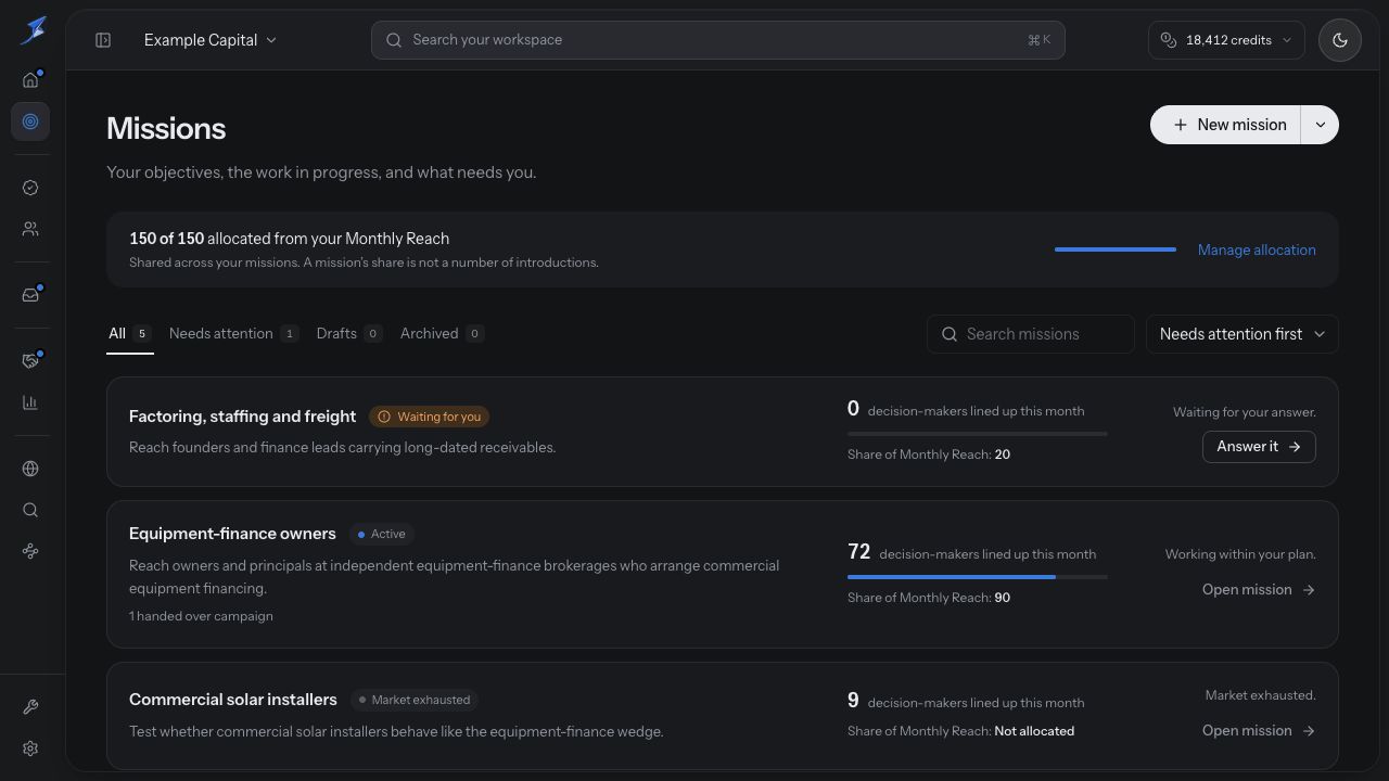 Missions overview with status views, search, sort and Monthly Reach allocation.