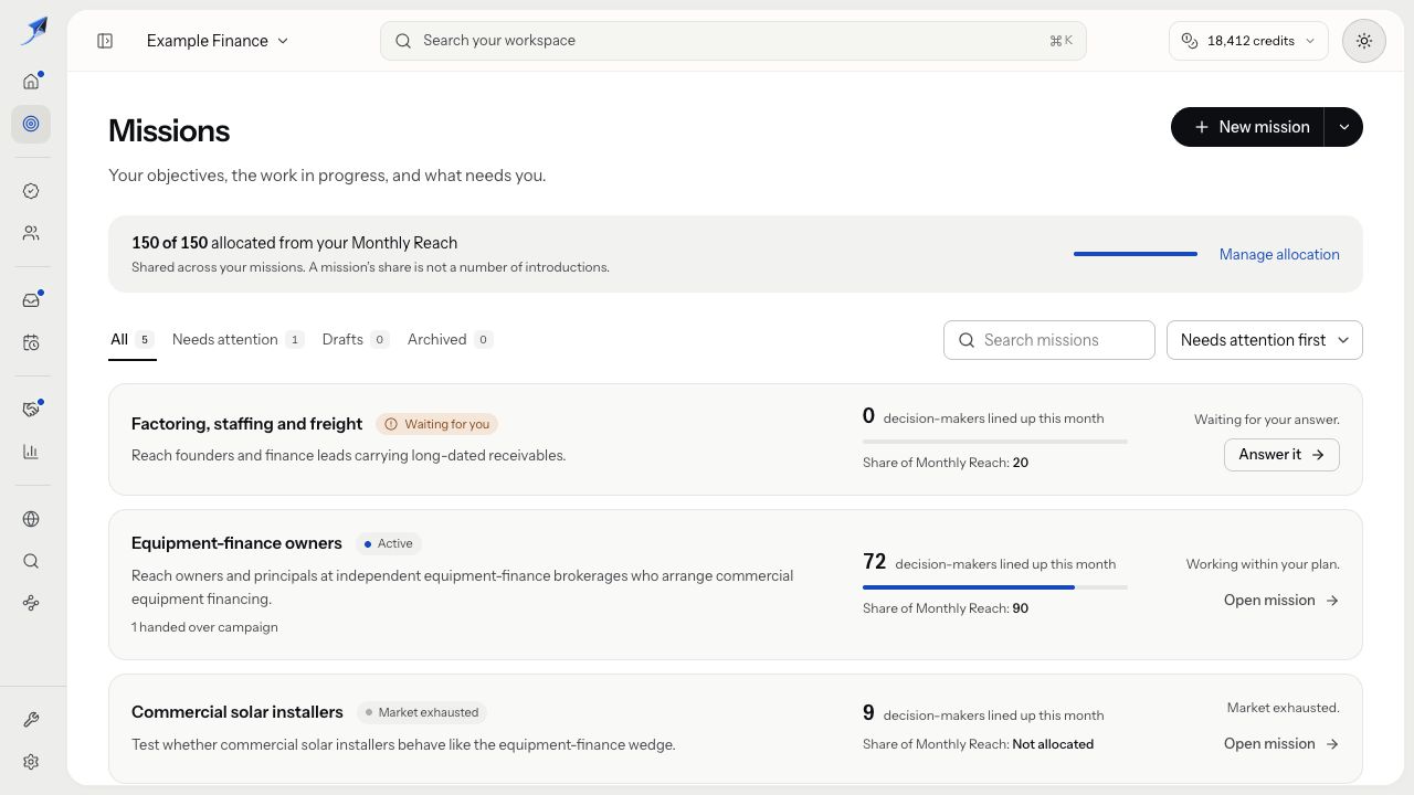 Missions view with mission states and the workspace credit display.