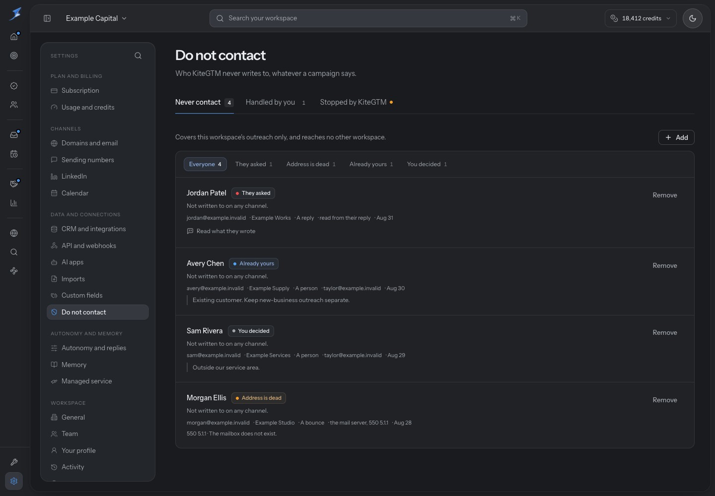 Never contact shows the workspace scope, four records and reason filters; Jordan Patel, Avery Chen and Sam Rivera are visible.