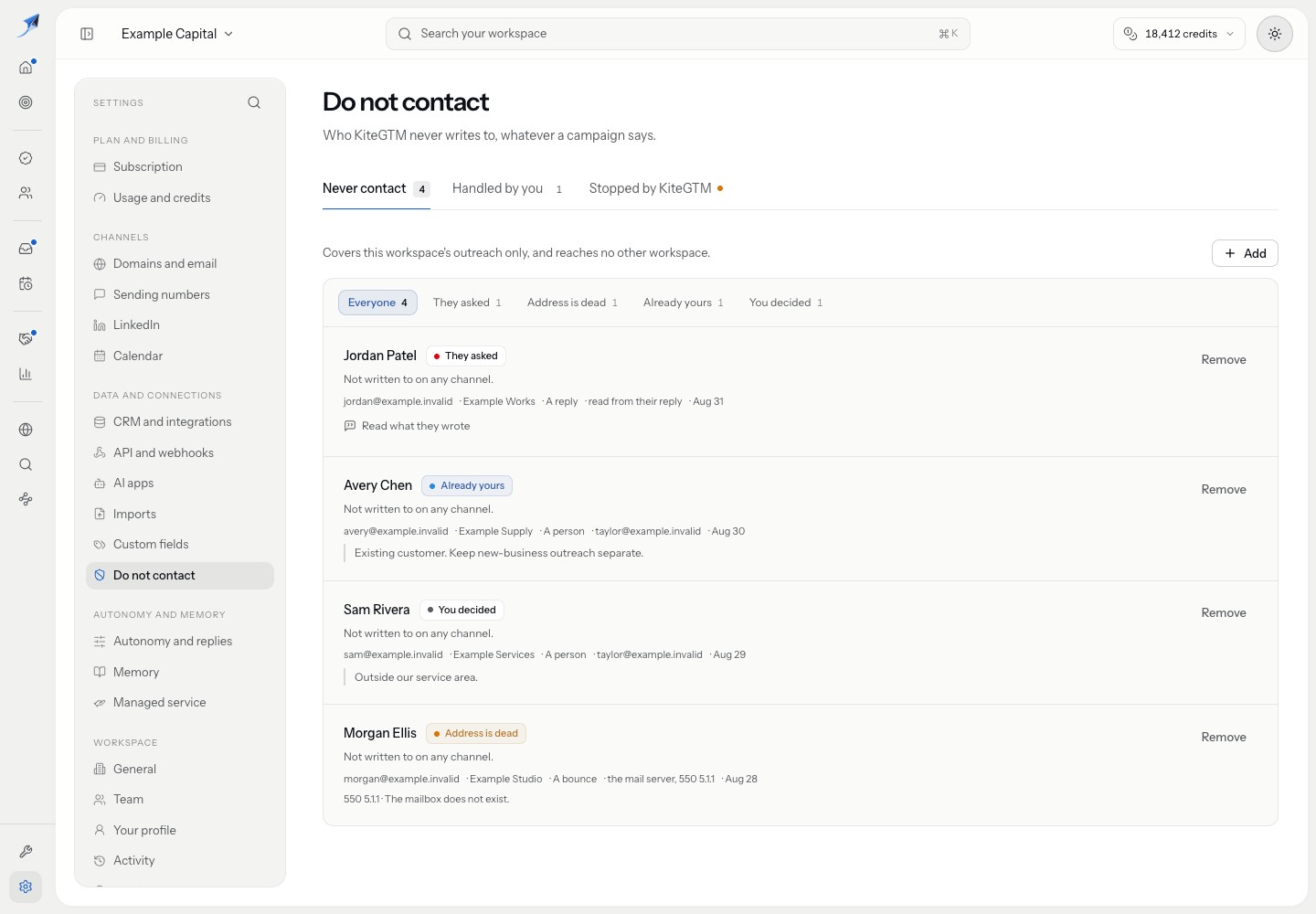 Never contact shows the workspace scope, four records and reason filters; Jordan Patel, Avery Chen and Sam Rivera are visible.