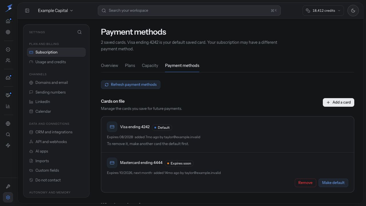 Payment methods shows two saved cards and explains that the default saved card may differ from the subscription payment method.