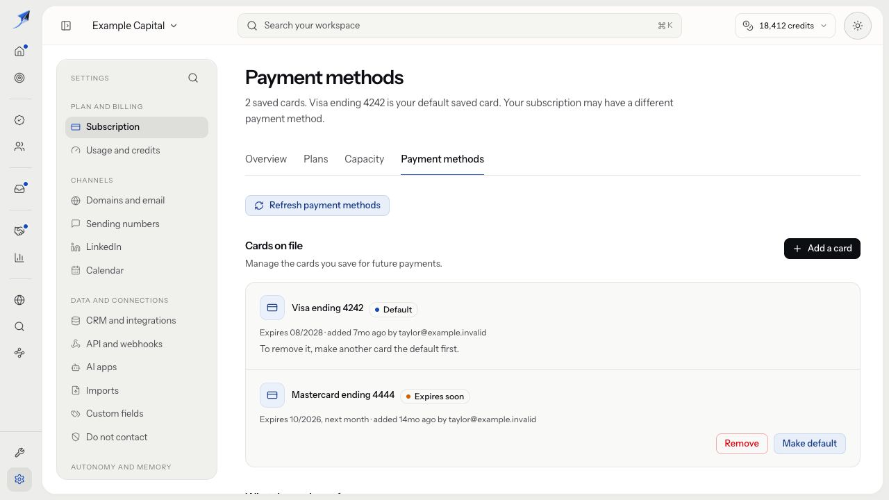 Payment methods shows two saved cards and explains that the default saved card may differ from the subscription payment method.