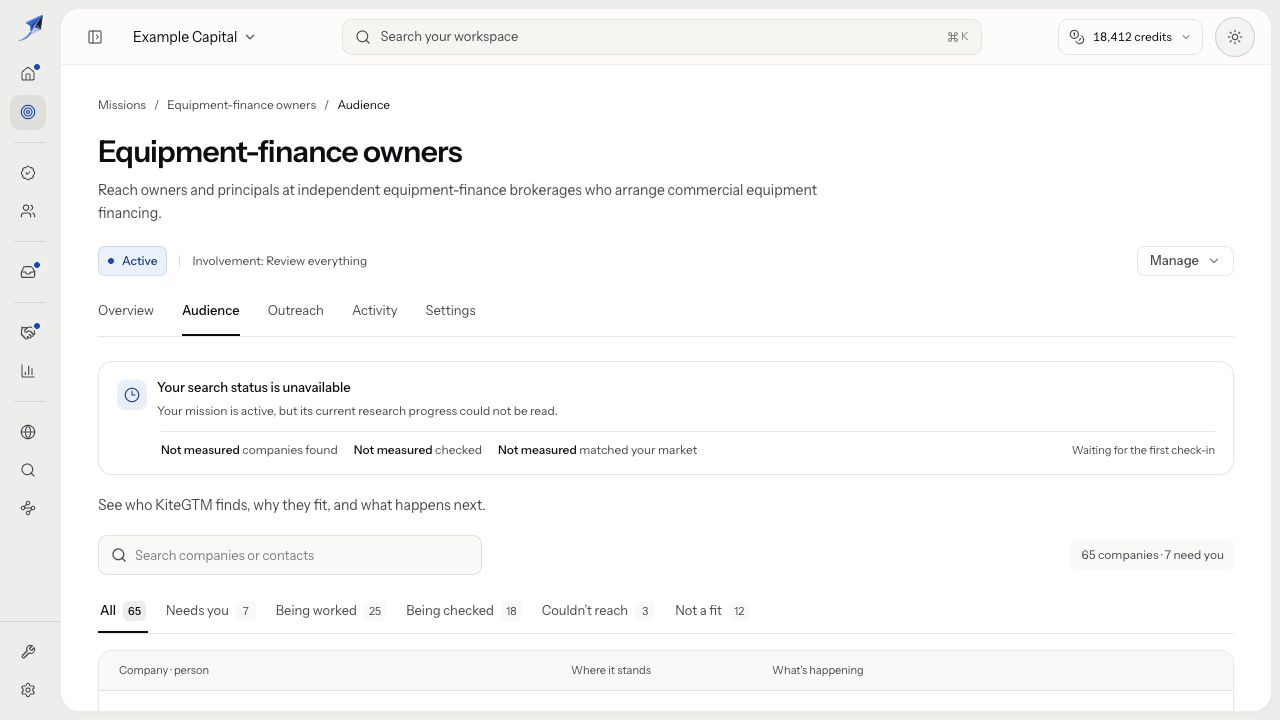 The Equipment-finance owners mission shows its workspace, Audience navigation, involvement, unavailable research progress and current audience counts.
